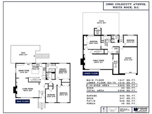 13860 Coldicutt Avenue, White Rock, BC 