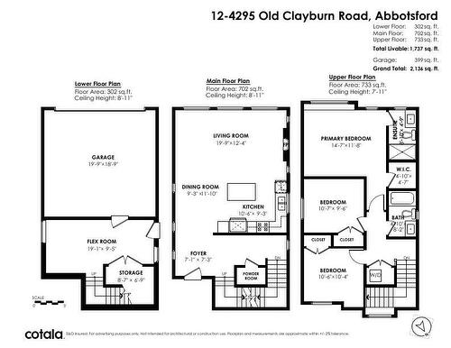 12 4295 Old Clayburn Road, Abbotsford, BC 