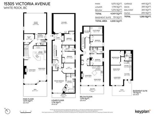 15305 Victoria Avenue, White Rock, BC 