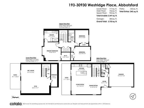 193 30930 Westridge Place, Abbotsford, BC 