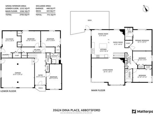 35624 Dina Place, Abbotsford, BC 