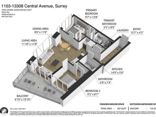 1103 13308 Central Avenue, Surrey, BC 