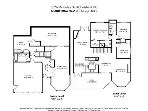 3576 Mckinley Drive, Abbotsford, BC 