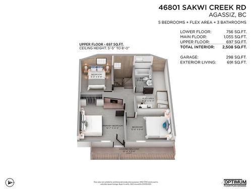 46801 Sakwi Creek Road, Mission, BC 