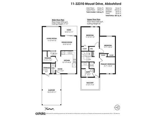 11 32310 Mouat Drive, Abbotsford, BC 