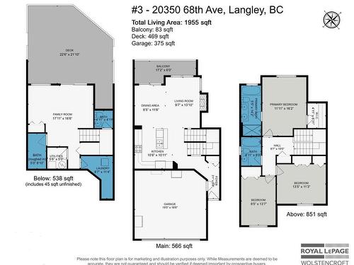 3 20350 68 Avenue, Langley, BC 