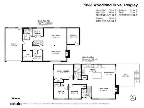 2866 Woodland Drive, Langley, BC 