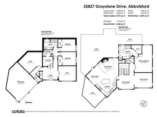 35827 Graystone Drive, Abbotsford, BC 