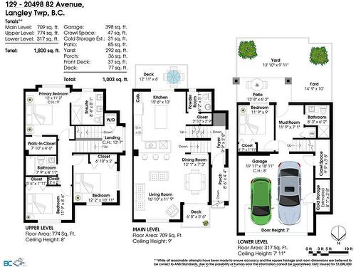 129 20498 82 Avenue, Langley, BC 