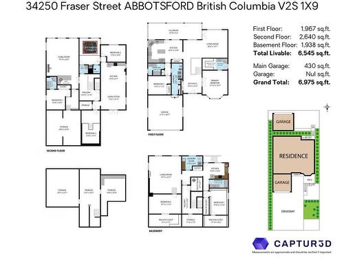 34250 Fraser Street, Abbotsford, BC 