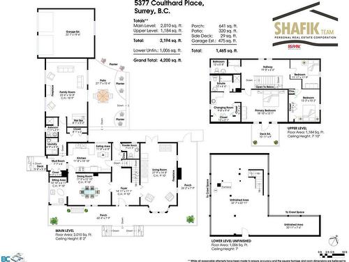 5377 Coulthard Place, Surrey, BC 