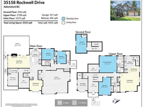 35158 Rockwell Drive, Abbotsford, BC 