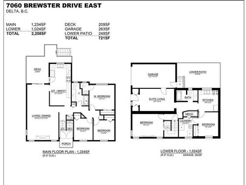 7060 E Brewster Drive, Delta, BC 