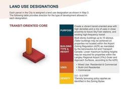 5453 208 Street  Langley, BC V3A 2K2