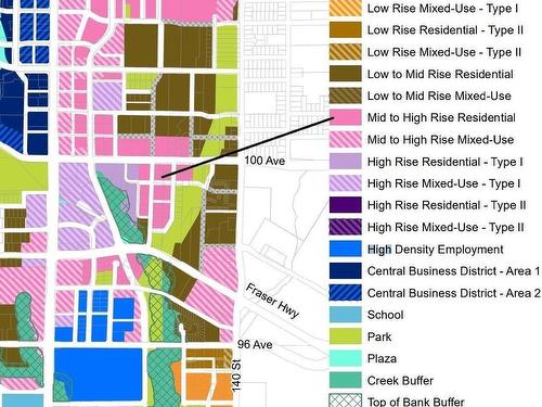 9964 138 Street, Surrey, BC 