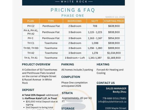 125-1539 Maple Street, White Rock, BC 