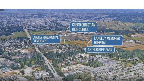 5208 224 Street, Langley, BC 