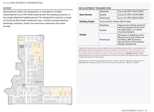 1728 156 Street, Surrey, BC 