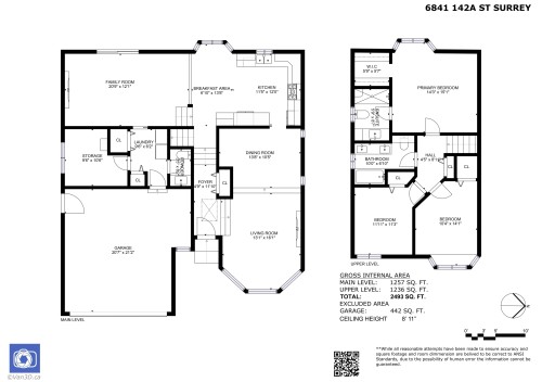 6841 142A Street, Surrey, BC 