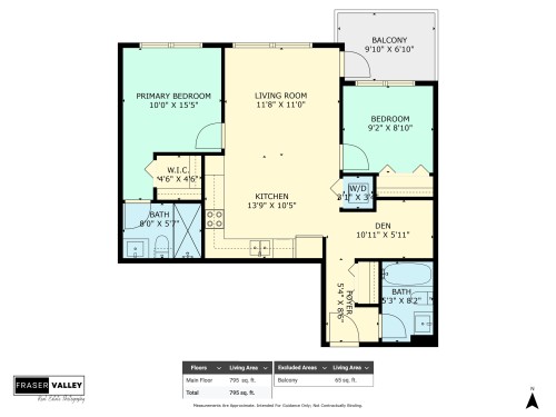 509-13439 94A Avenue, Surrey, BC 