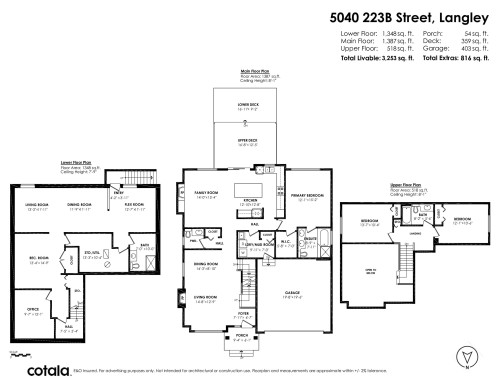 5040 223B Street, Langley, BC 