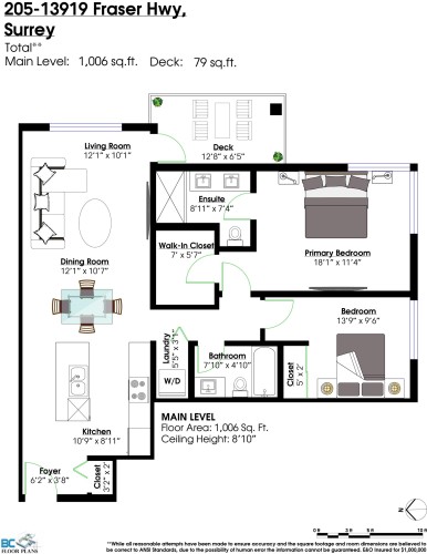 205-13919 Fraser Highway, Surrey, BC 