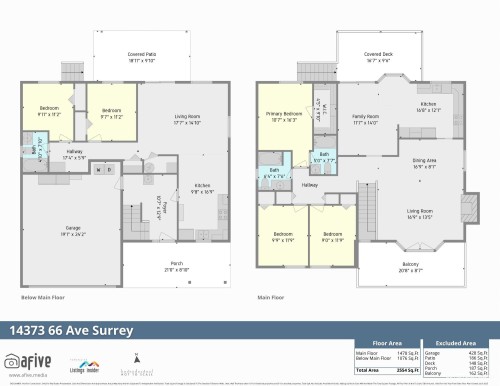 14373 66 Avenue, Surrey, BC 