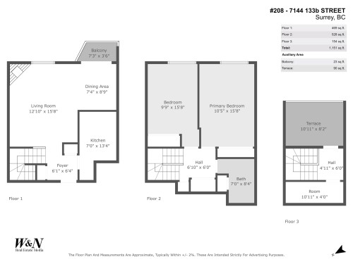 208-7144 133B Street, Surrey, BC 