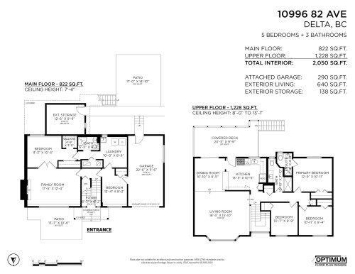 10996 82 Avenue, Delta, BC 