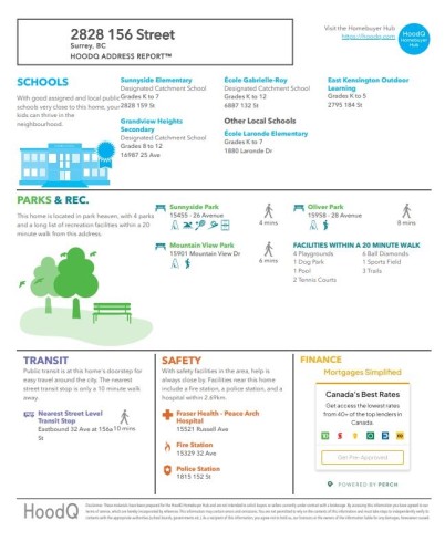 7-2828 156 Street, Surrey, BC 