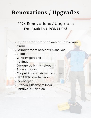 7-2828 156 Street, Surrey, BC 