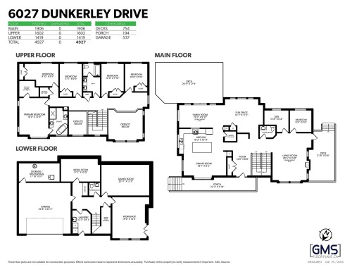 6027 Dunkerley Road, Abbotsford, BC 