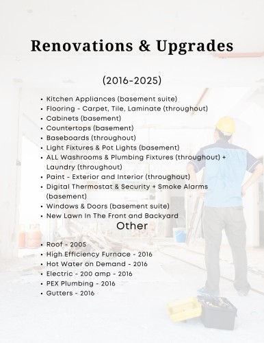 2250 Sentinel Drive, Abbotsford, BC 