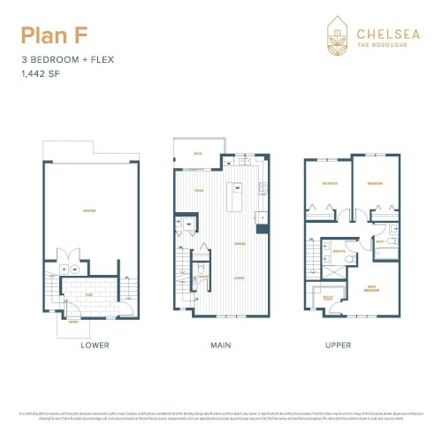 3-16325 21 Avenue, Surrey, BC 