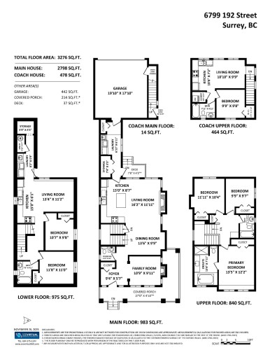 6799 192 Street, Surrey, BC 