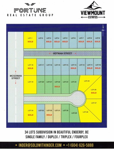 2241 Heitman Street, No City Value, BC 