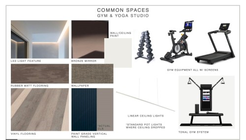 312-2233 156 Street, Surrey, BC 