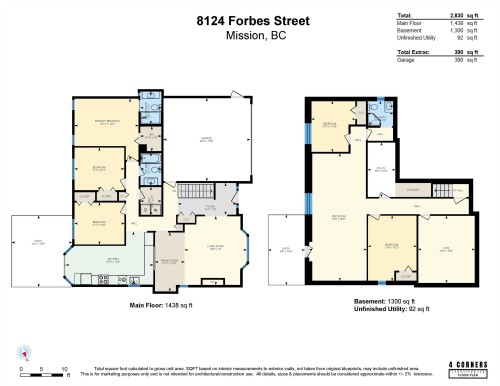 8124 Forbes Street, Mission, BC 