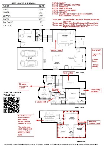 14758 34A Avenue, Surrey, BC 