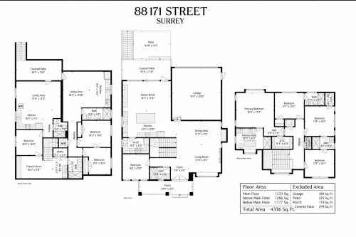 88 171 Street, Surrey, BC 