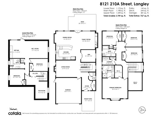 8121 210A Street, Langley, BC 