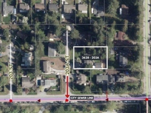 3628 203A Street, Langley, BC 