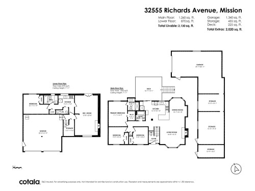 32555 Richards Avenue, Mission, BC 