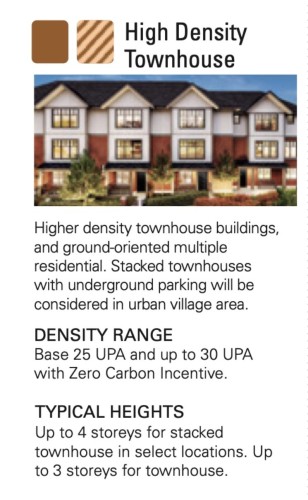 1750 176 Street, Surrey, BC 