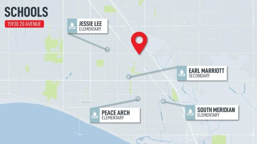 15930 20 Avenue, Surrey, BC 