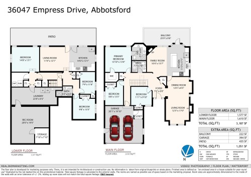 36047 Empress Drive, Abbotsford, BC 