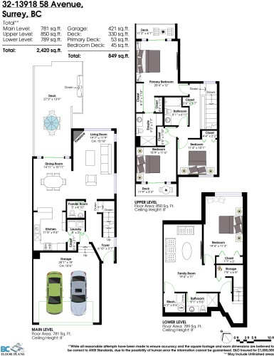 32-13918 58 Avenue, Surrey, BC 