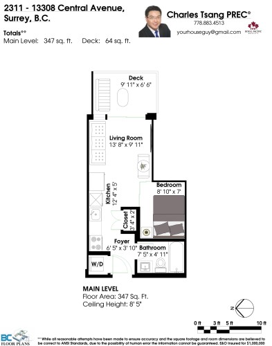 2311-13308 Central Avenue, Surrey, BC 