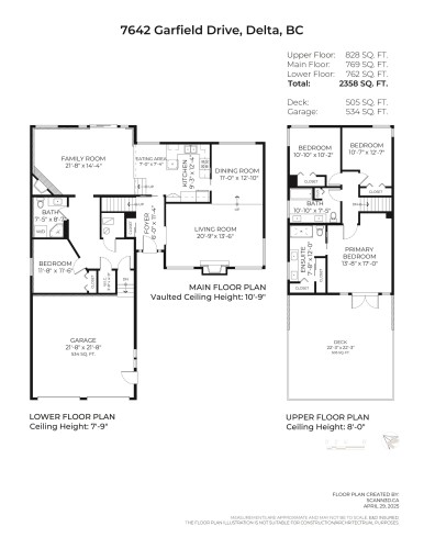 7642 Garfield Drive, Delta, BC 