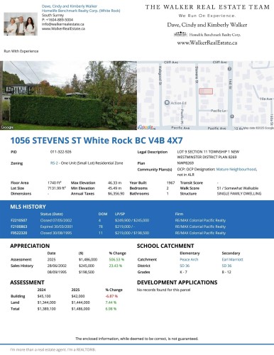 1056 Stevens Street, White Rock, BC 